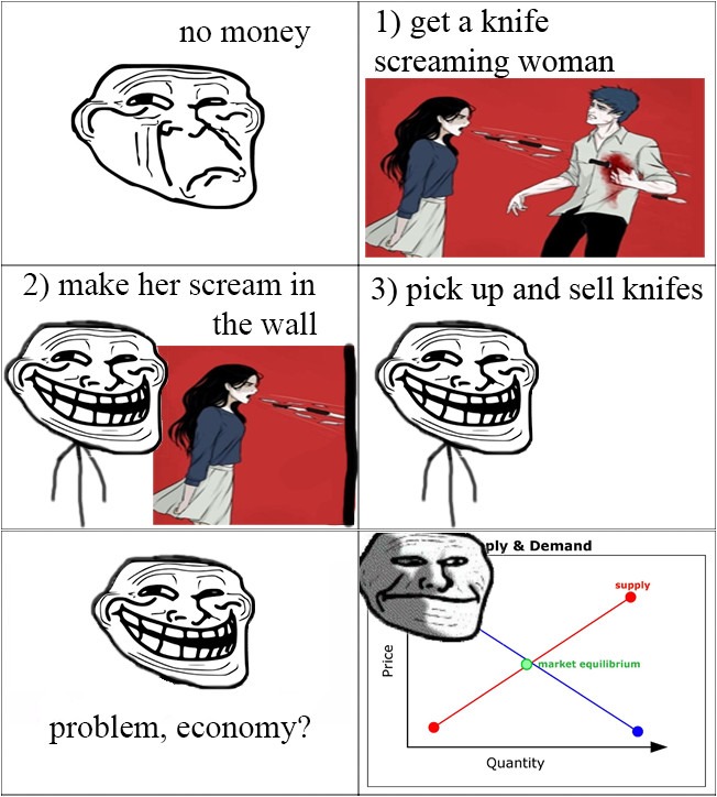 Troll economics - meme