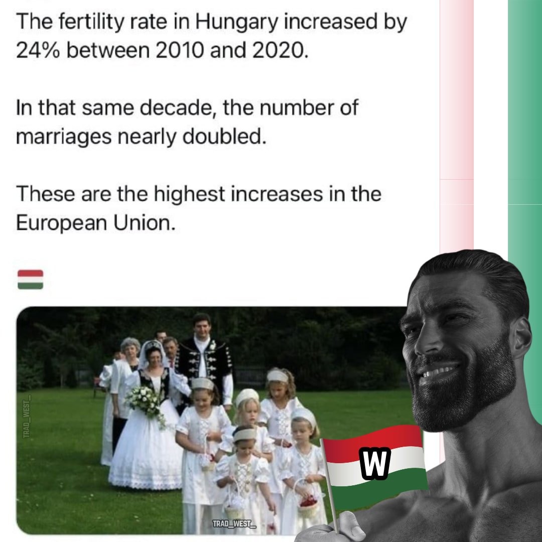 Hungary - meme