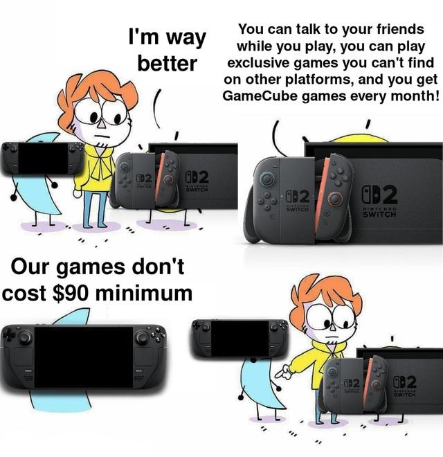 Why old consoles still win: No $90 price tags or FOMO - meme