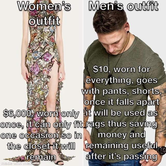 Men's outfit - meme