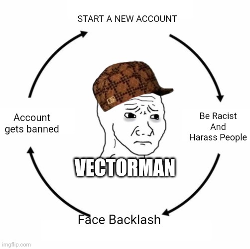 Vectorman, Just give up, You aren't getting better with time :P - meme