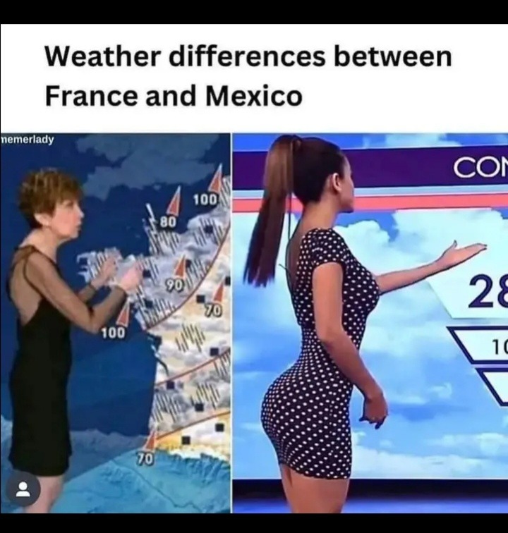  - meme