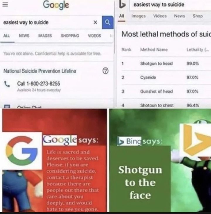 Shot un your face - meme