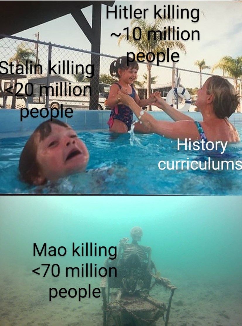 History curriculums - meme