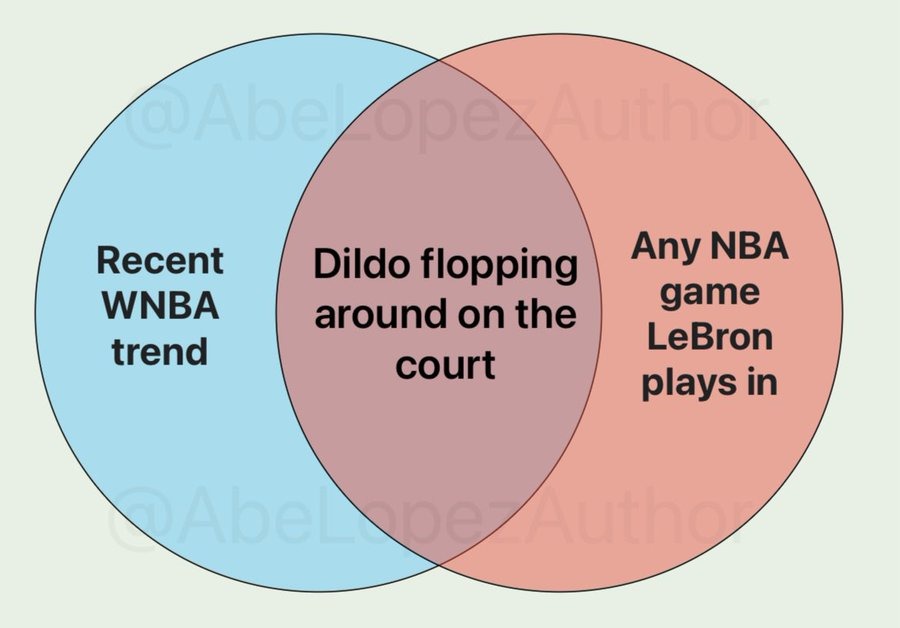 Venn Diagram go brrrrrrrr - meme