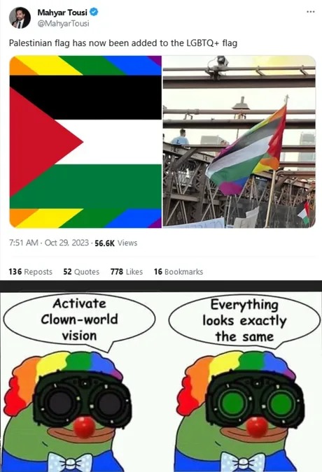 Activate clown world vision - meme