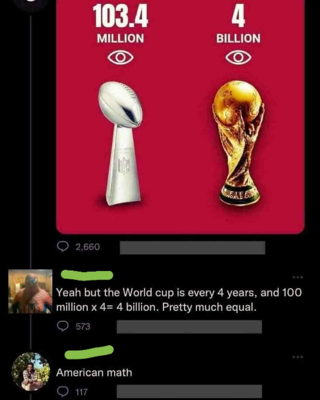 THIS.... - meme