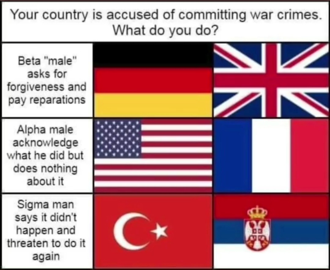 Le War crimes - meme