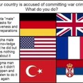Le War crimes