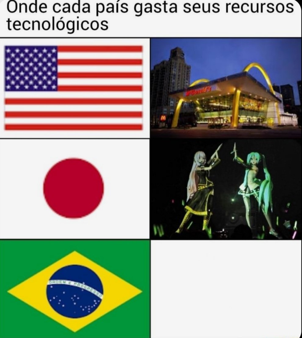 O que se esperar? - meme