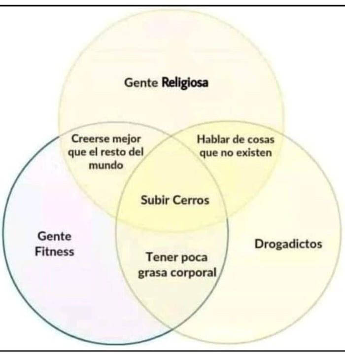 Tener grasa :v - meme