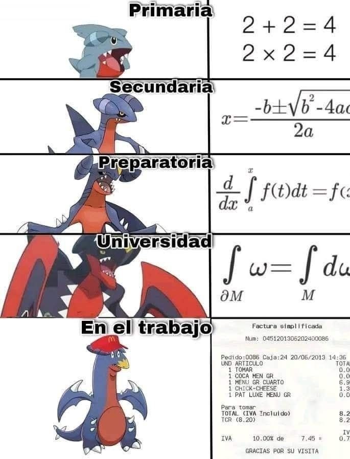 El trabajo que tengo después de tanta formula - meme