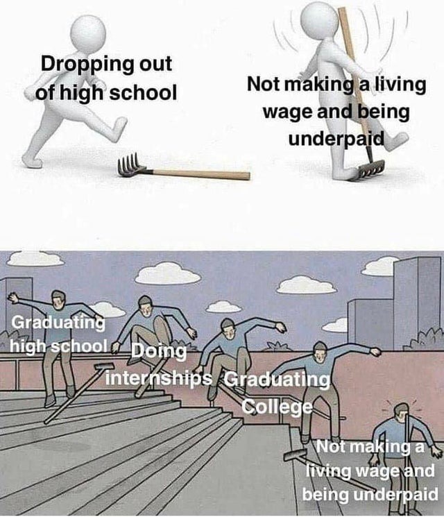 Not making a living wage - meme