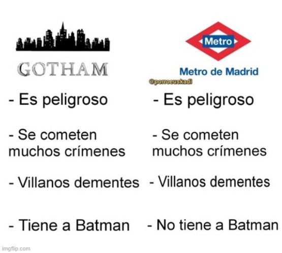 Gotham vs Metro de madrid - meme