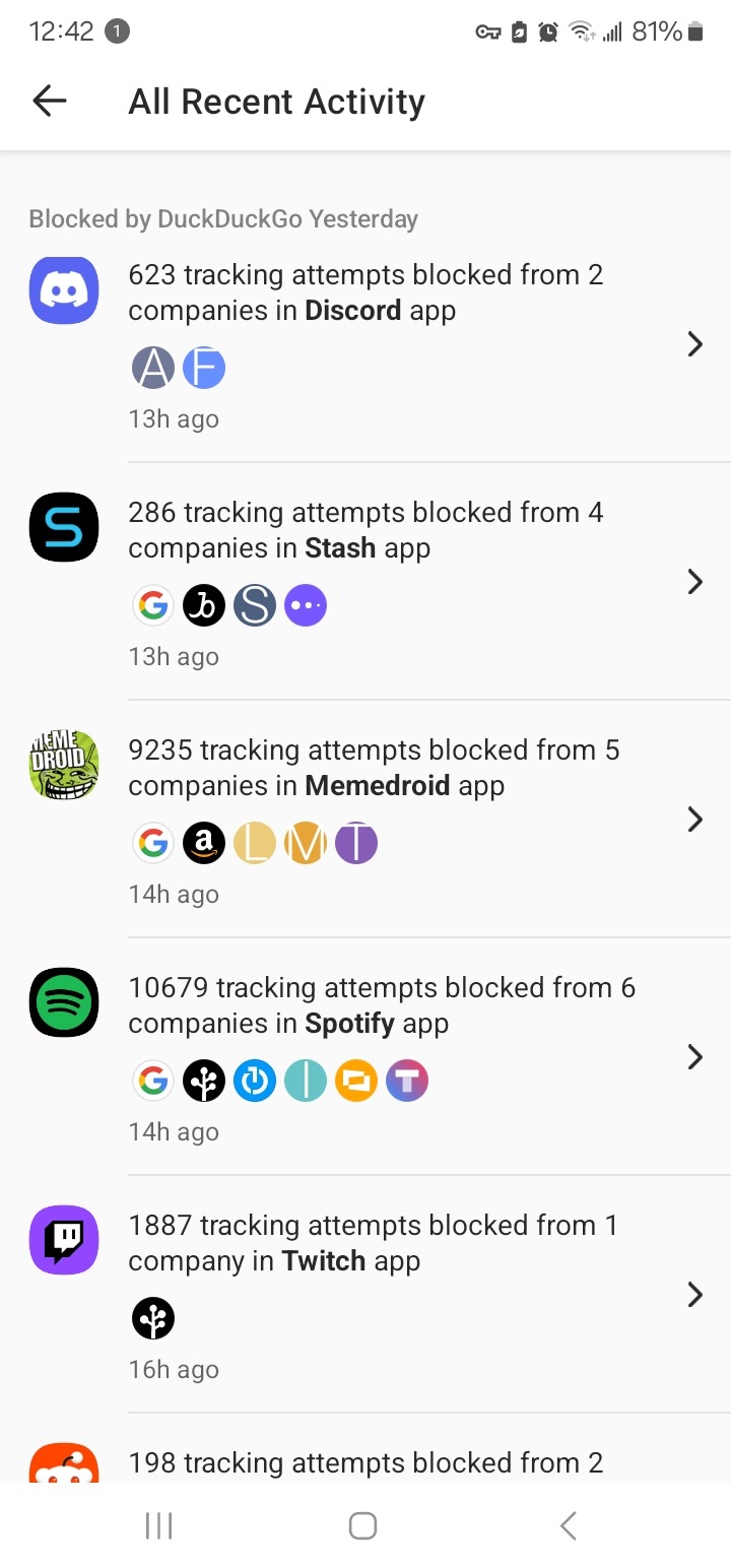 This is blocked in ONE DAY. DuckDuckGo is chad level. - meme