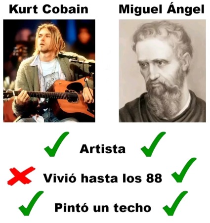 miguel angel es una tortuga ninja, difundir - meme