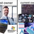 commented item thumbnail