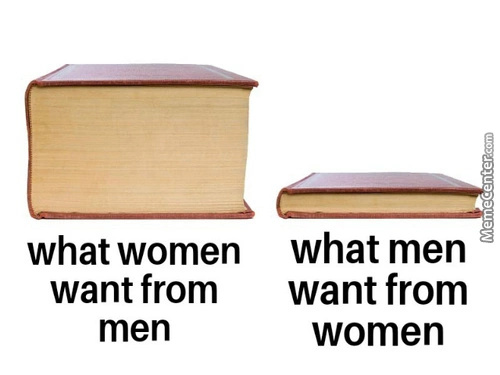 Men vs women - meme