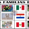 Familias en diferentes paises 