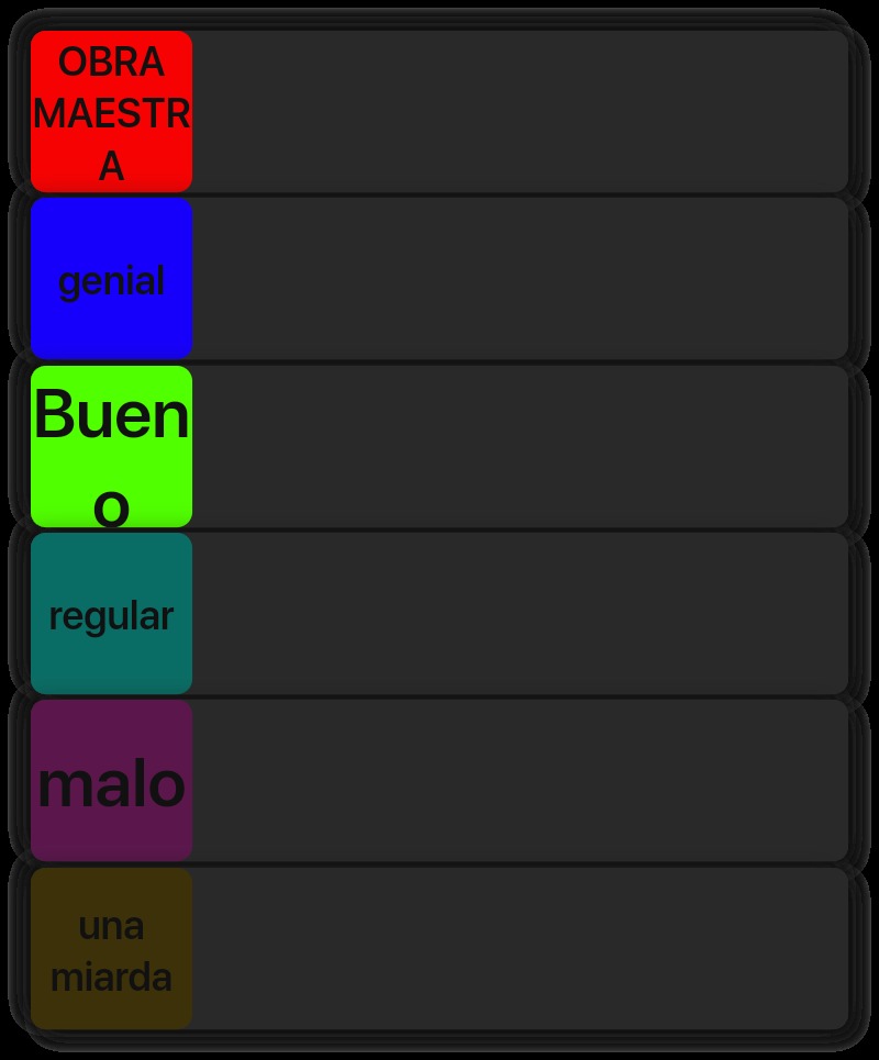 Gente de memedroid,quien quiere estar en mi tier list, comenten si quieren estar