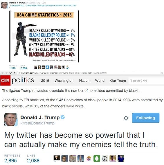 Damn... Making CNN tell the truth. - meme