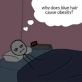 commented item thumbnail