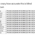 What did you get? I got, 'the stars and planets will not affect your life in any way.'