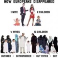 How europeans disappeared