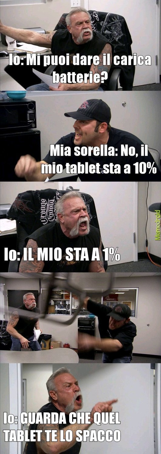 CHE RABBIA - meme