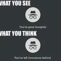 What you see and what you think