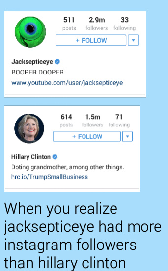 Youtuber>Hillary - meme