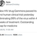 HIV Drug