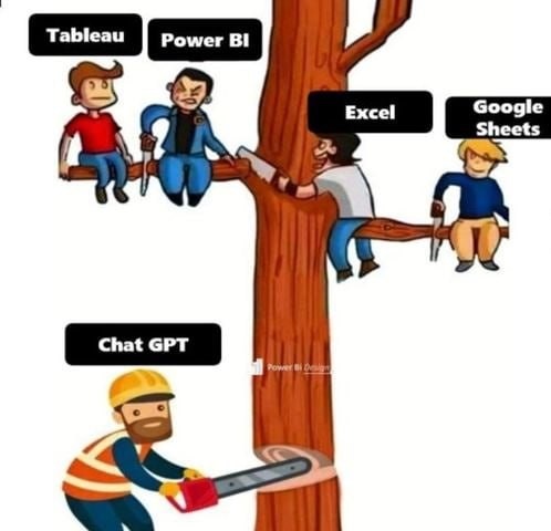 Top memes de Chatgpt en español :) Memedroid