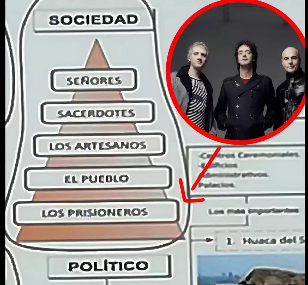 Pero si esos son los Hombres G :son: - meme