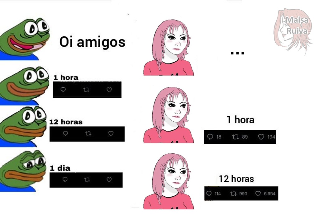 É isso... - meme