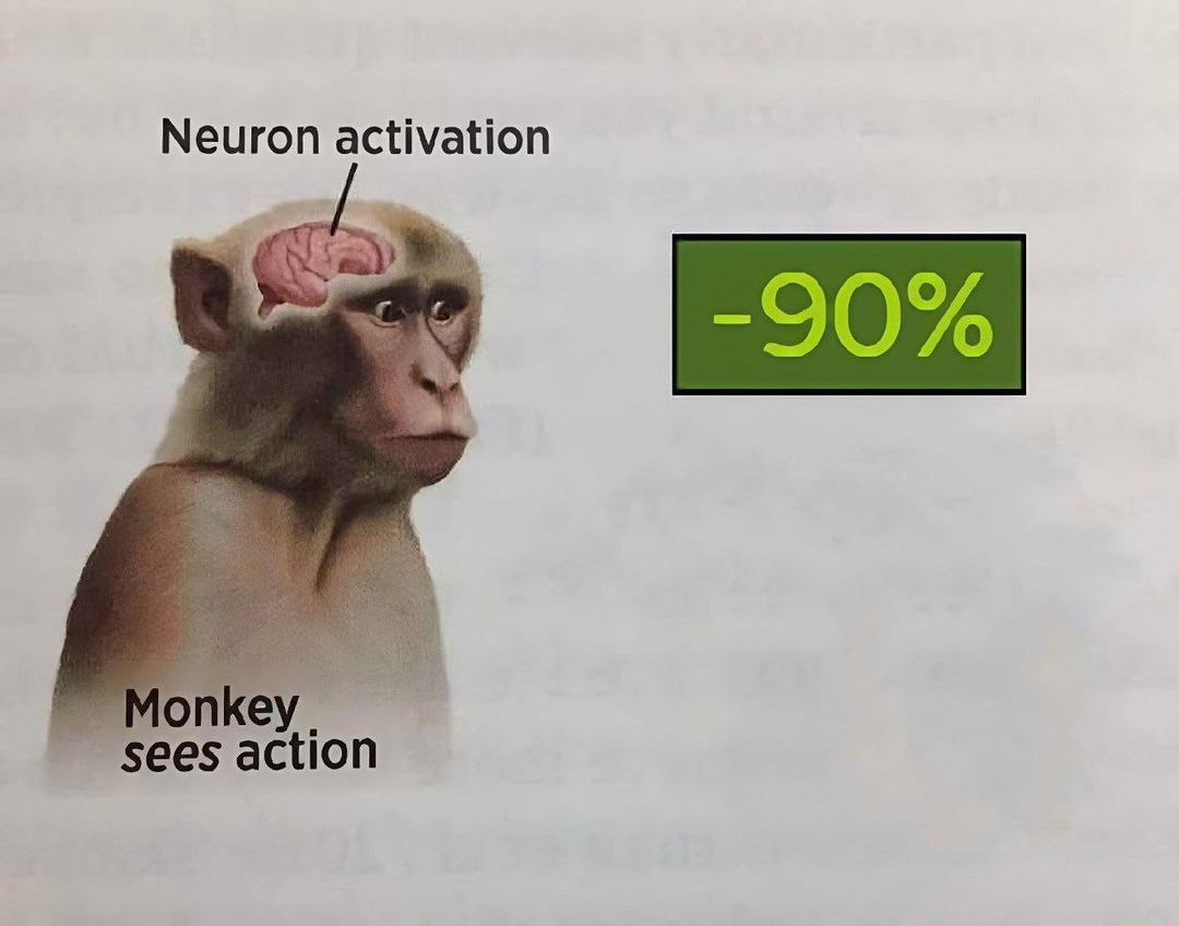 Marketing activation - meme