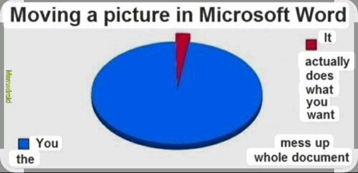Yeah it's true - meme