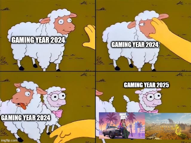 Gaming Year 2025 - meme