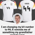 German Football national team - Die Mannschaft