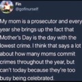 Mom's day facts
