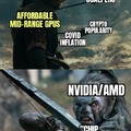Its sad when a decked out pre-built is cheaper than a GPU alone.
