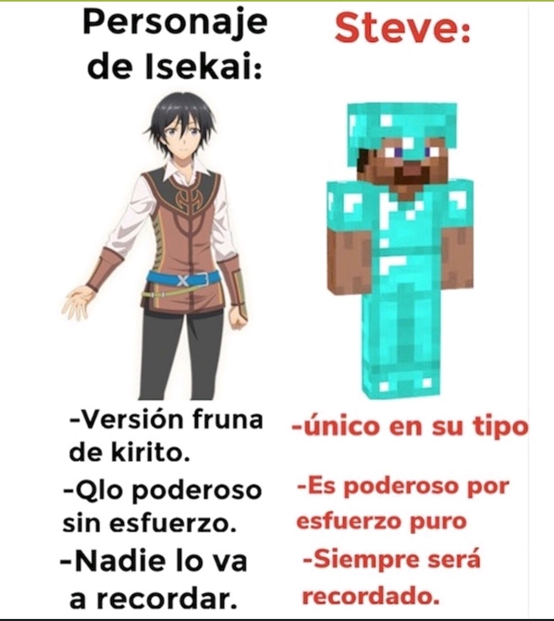 Hola soy un titulo :3 - meme
