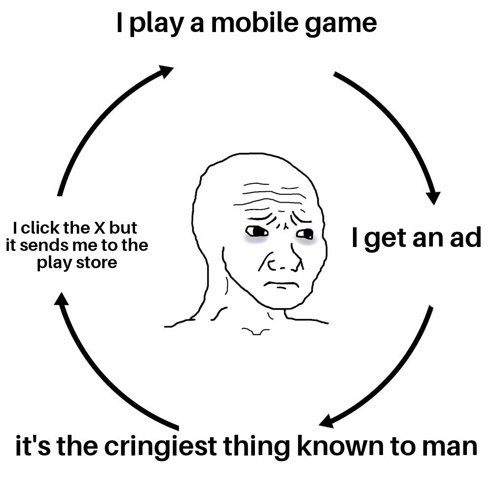 Mobile games: - meme