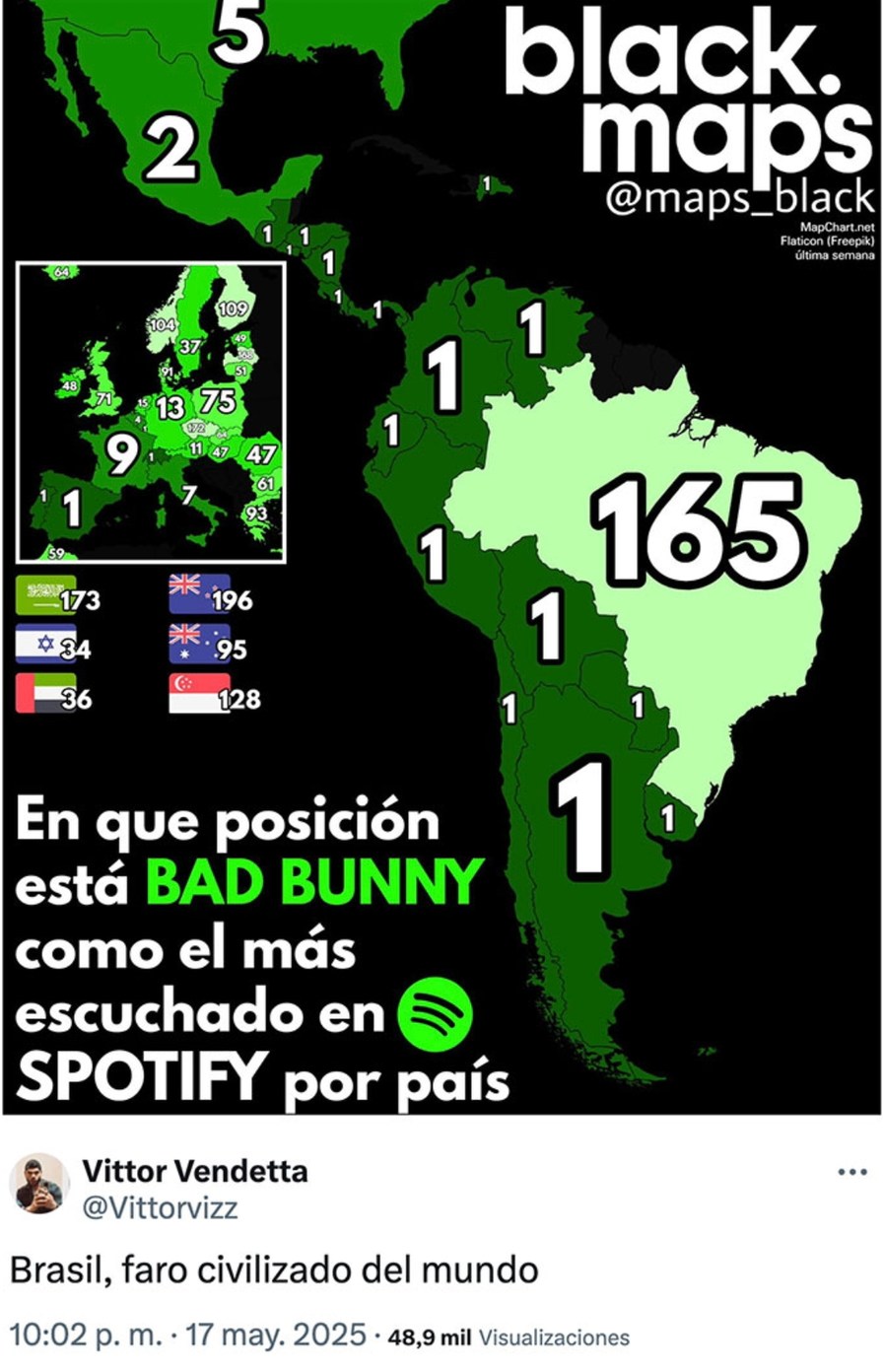 Memes de Bad Bunny siendo top en Spotify aunque no entiendas cómo