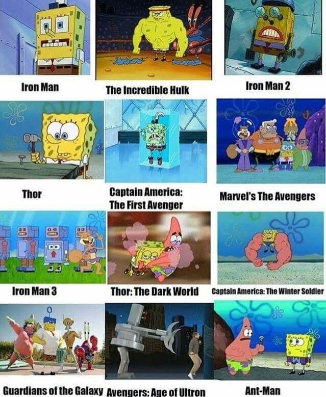Spongebob - meme