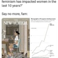 Last 10 years of feminism