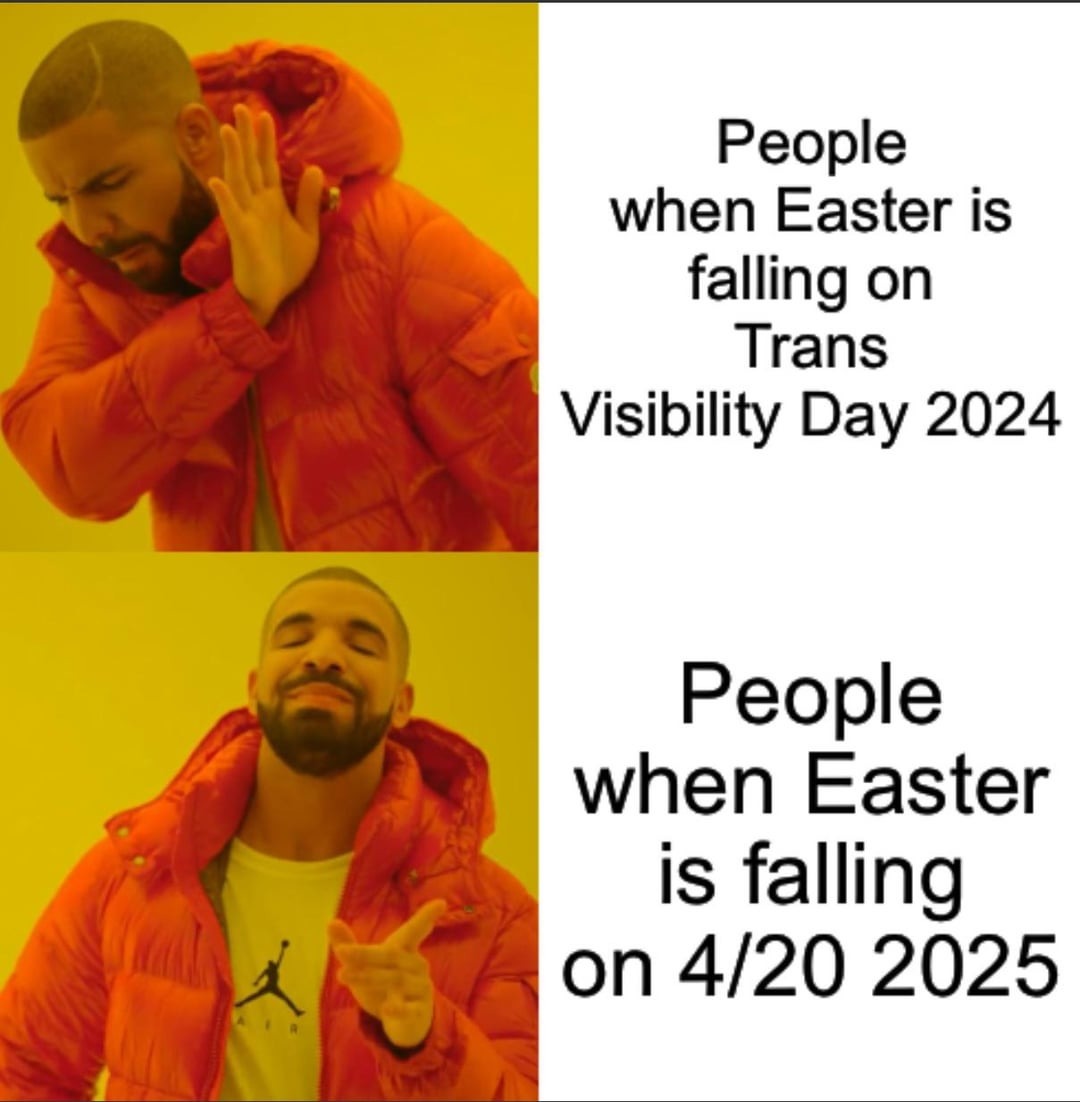 Easter 2025 meme