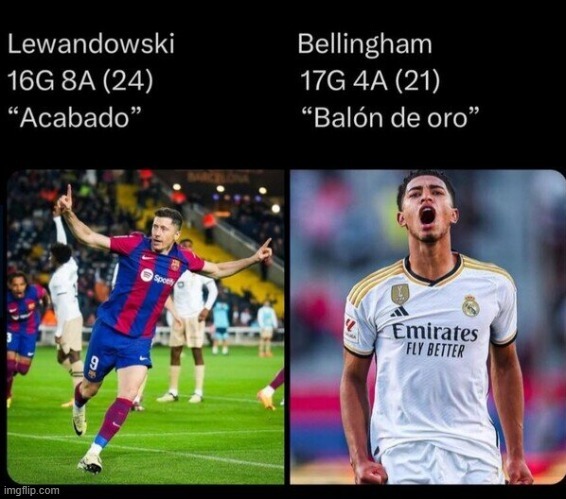 Comparando a Lewandowski con Bellingham - meme