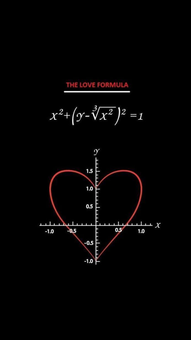 The Love Formula - meme
