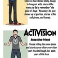 Game brands as humans